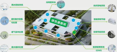 康賽妮集團(tuán) 綠色設(shè)計(jì)與智能制造引領(lǐng)紡織行業(yè)新篇章