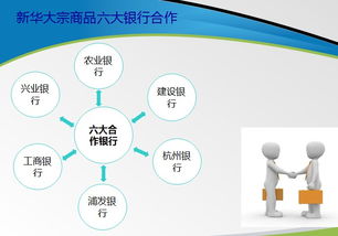 新華大宗商品 全國免費(fèi)開戶，一站式供求信息與咨詢服務(wù)